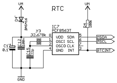 Ethernut 5 RTC Schematic