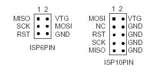 ISP connector types